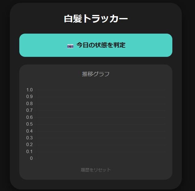 白髪トラッカーの画面